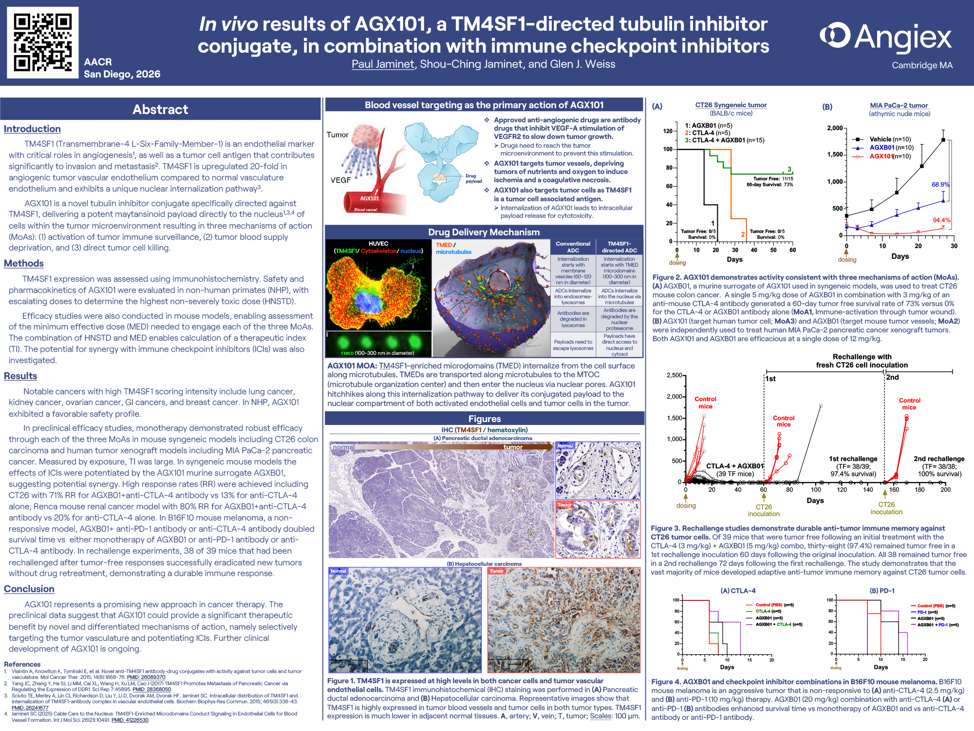Angiex aacr poster march2026